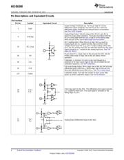 ADC081000CIYB datasheet.datasheet_page 4