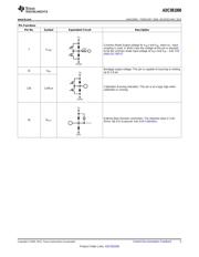 ADC081000CIYB datasheet.datasheet_page 5