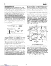 AD698SQZ datasheet.datasheet_page 5