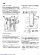 AD698SQZ datasheet.datasheet_page 6