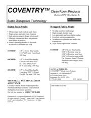 36060ESD datasheet.datasheet_page 2