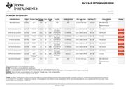 SN74CBT16212AZQLR datasheet.datasheet_page 6