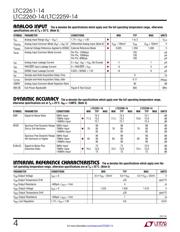 LTC2261CUJ-14#TRPBF datasheet.datasheet_page 4