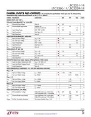 LTC2261CUJ-14#TRPBF datasheet.datasheet_page 5