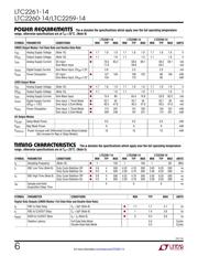 LTC2261CUJ-14#TRPBF datasheet.datasheet_page 6