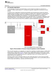 TCA9803DGKT datasheet.datasheet_page 3