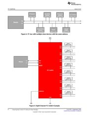 TCA9803DGKT datasheet.datasheet_page 6