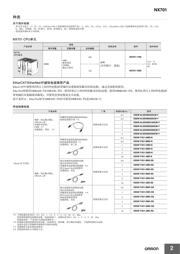 ACM7060-701-2PL 数据规格书 2