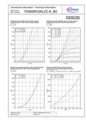 FD800R33KL2CKB5NOSA1 datasheet.datasheet_page 5