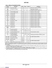 NCP1081DER2G datasheet.datasheet_page 6