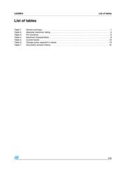 E-L6258EA datasheet.datasheet_page 3