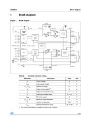 E-L6258EA datasheet.datasheet_page 5