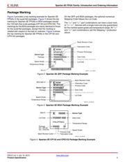 XC3S1600E-4FG320C datasheet.datasheet_page 5