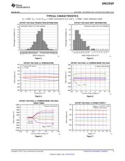 OPA170ASDRLTEP 数据规格书 5