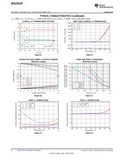 OPA170ASDRLTEP 数据规格书 6