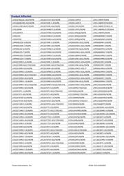 LM22673TJ-ADJ/NOPB datasheet.datasheet_page 2