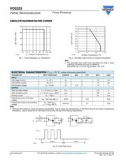 VO2223-X001 datasheet.datasheet_page 2