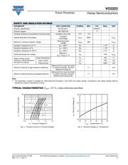 VO2223-X001 datasheet.datasheet_page 3