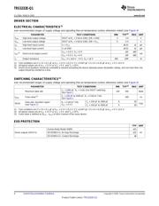 TRS3232EQPWRQ1 datasheet.datasheet_page 4