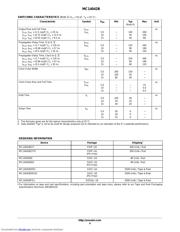 MC14042BCPG datasheet.datasheet_page 4