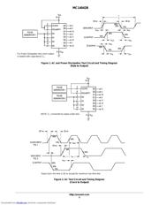 MC14042BCPG datasheet.datasheet_page 5