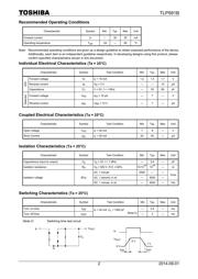 TLP591 datasheet.datasheet_page 2