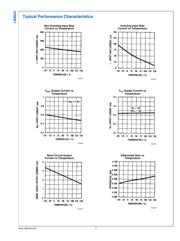 LM9044VX datasheet.datasheet_page 5