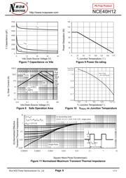 NCE40H12 datasheet.datasheet_page 6