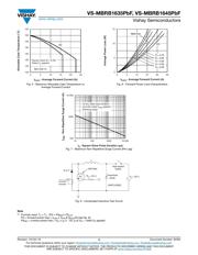 VS-MBRB1645TRLPBF datasheet.datasheet_page 4