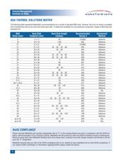 BGA614 Datenblatt PDF