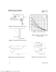 IRFU5410PBF 数据规格书 6