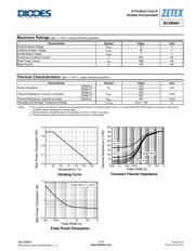 BCW66GLT1 datasheet.datasheet_page 2