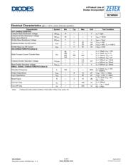 BCW66GLT1 datasheet.datasheet_page 3