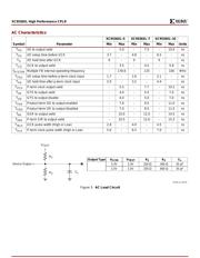 XC9536XL datasheet.datasheet_page 4