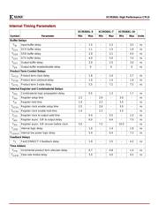 XC9536XL datasheet.datasheet_page 5