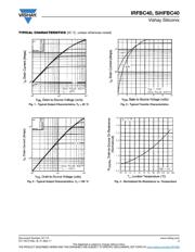 IRFBC40PBF 数据规格书 3