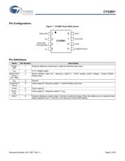 CY22801KFXC datasheet.datasheet_page 3