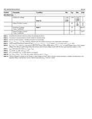 MIC39100 datasheet.datasheet_page 4