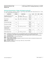 MAX4739EUD 数据规格书 5