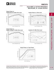 HMC576 datasheet.datasheet_page 2