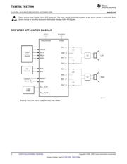 TAS5709APHPR 数据规格书 2