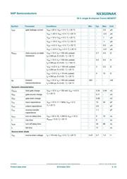 NX3020NAK,215 数据规格书 6