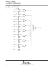 SN74F521 数据规格书 2