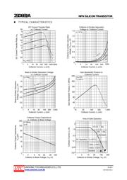 2SD669 datasheet.datasheet_page 3