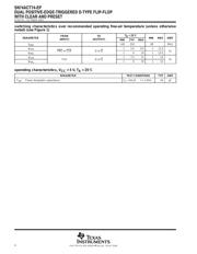 SN74ACT74MDREP datasheet.datasheet_page 4