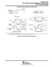 SN74ACT74MDREP datasheet.datasheet_page 5