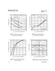 IRLR2703PBF 数据规格书 4