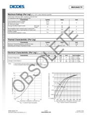 MBR3045CTP datasheet.datasheet_page 2