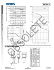 MBR3045CTP datasheet.datasheet_page 3