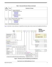 MCIMX6S6AVM08ABR datasheet.datasheet_page 3